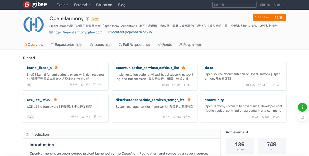 China wants to build an open-source ecosystem to rival Github - Rest of ...