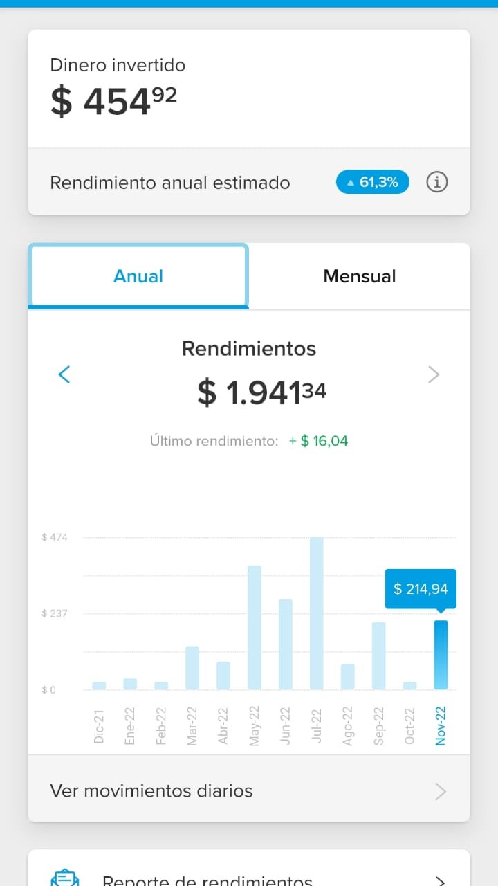 Risky digital wallets help Argentines fight inflation - Rest of World