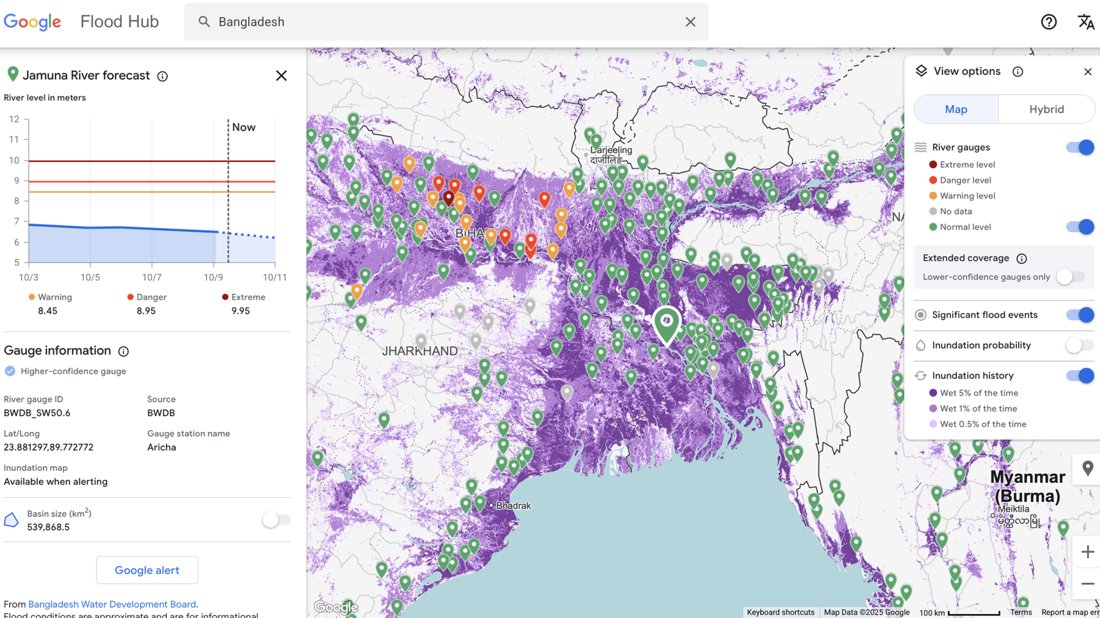 A flood monitoring map of Bangladesh showing the Jamuna River forecast with current river levels declining below warning thresholds, alongside various gauges indicated by colored pins for extreme, danger, warning, and normal levels. The map includes a sidebar with river gauge information and statistics.