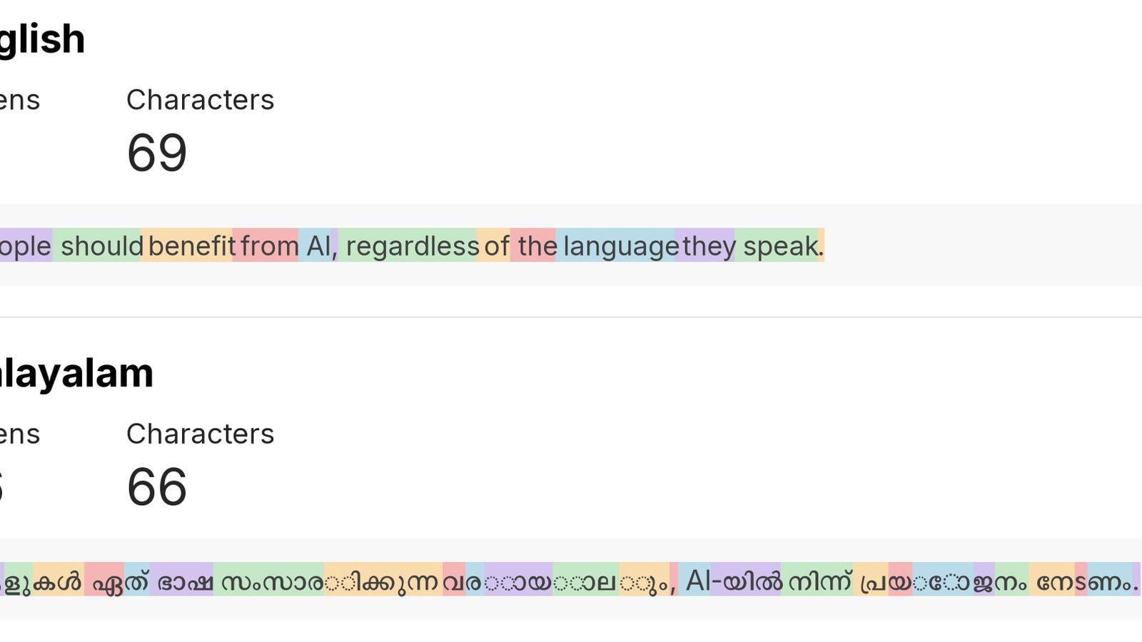 Image 1: Text displaying a message in English and Malayalam about the benefits of AI for all people, regardless of their language